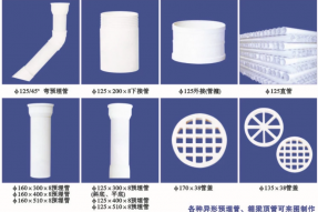 125-UPVC鐵路專(zhuān)用泄水管、管篦及預(yù)埋件配件系列